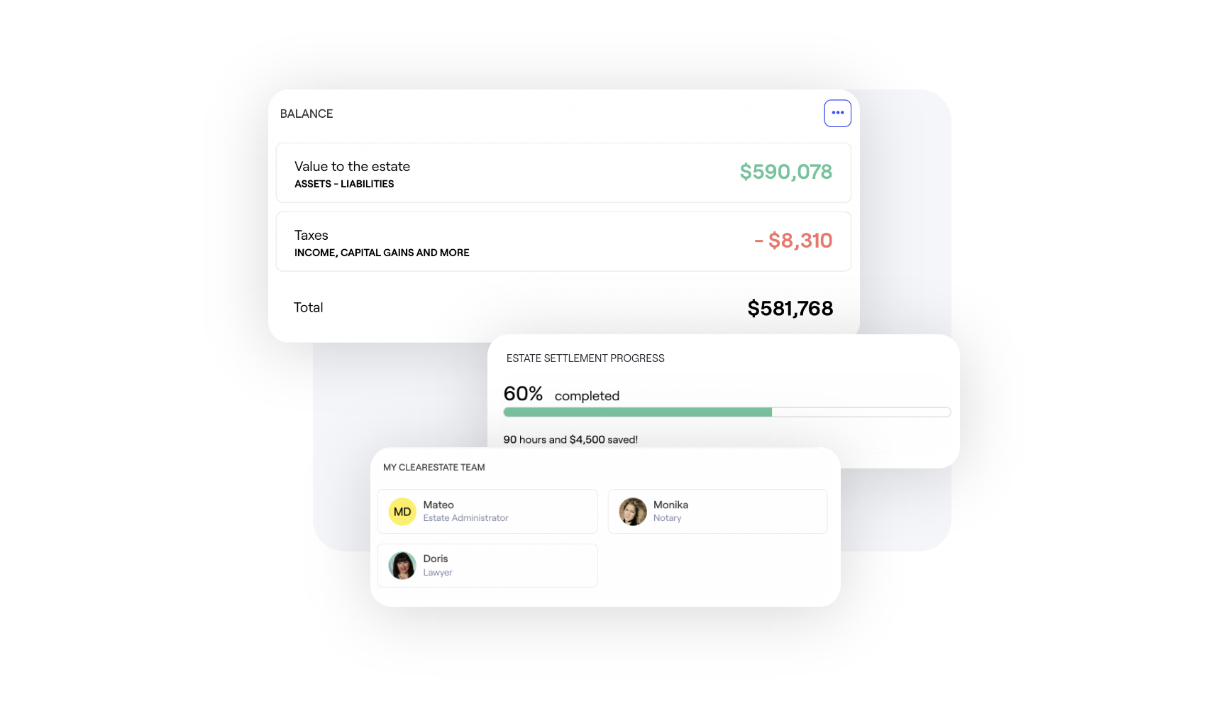 Everything you need to plan or settle an estate